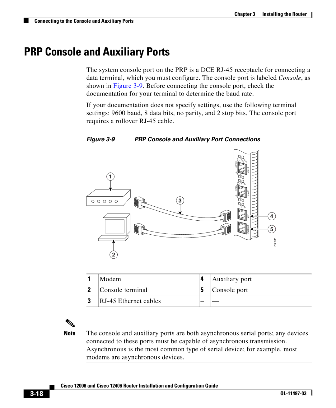 Cisco Systems 12006, 12406 manual PRP Console and Auxiliary Ports, PRP Console and Auxiliary Port Connections 