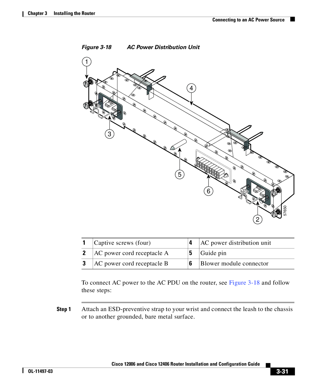 Cisco Systems 12406, 12006 manual AC Power Distribution Unit 