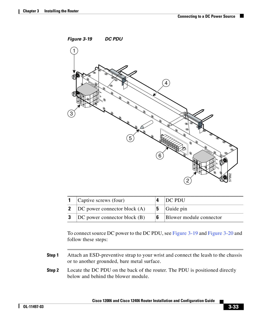 Cisco Systems 12406, 12006 manual Dc Pdu 