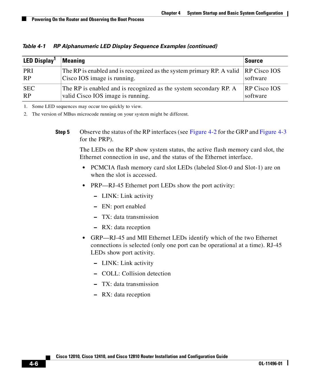 Cisco Systems 12010, 12810, 12410 manual LED Display Meaning Source, Pri 