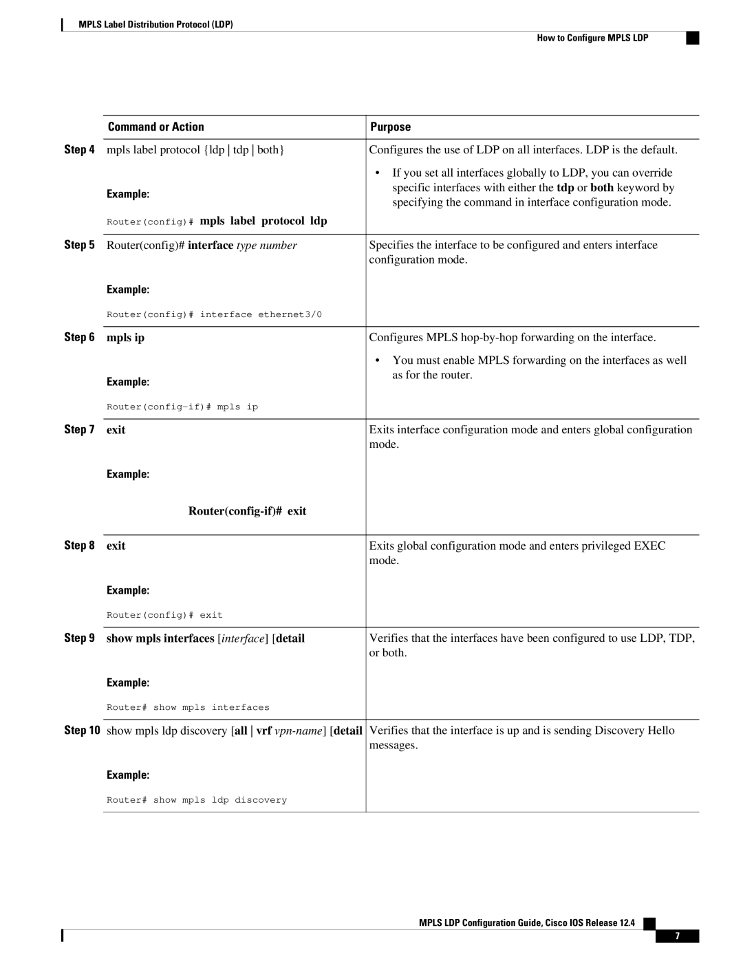 Cisco Systems 12.4 manual Step, Command or Action Purpose 