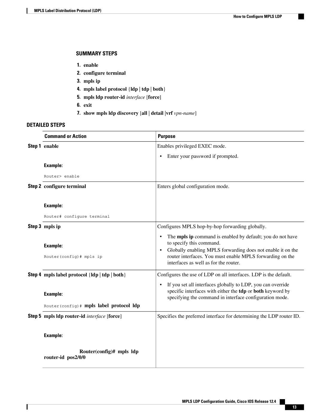 Cisco Systems 12.4 manual Routerconfig# mpls ldp Router-id pos2/0/0 