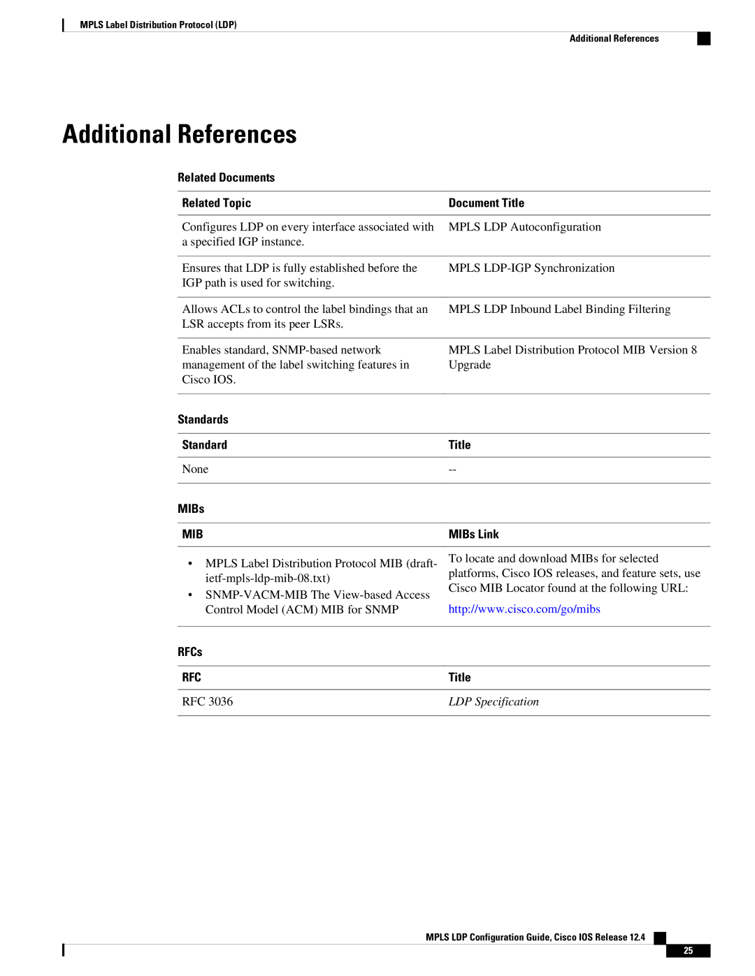 Cisco Systems 12.4 manual Additional References 