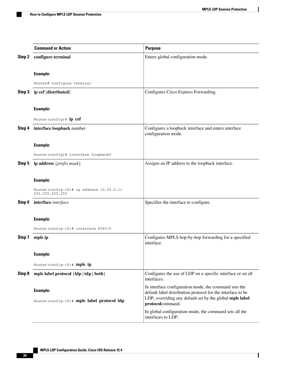 Cisco Systems 12.4 manual Routerconfig-if#mpls label protocol ldp 