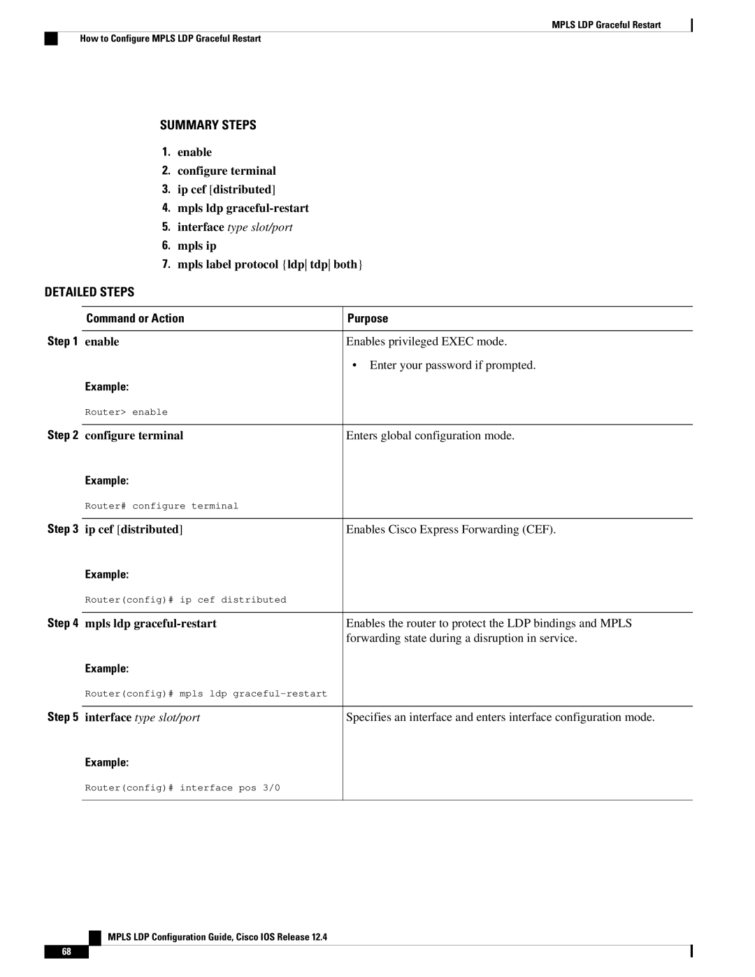 Cisco Systems 12.4 manual Mpls ip Mpls label protocol ldptdpboth 