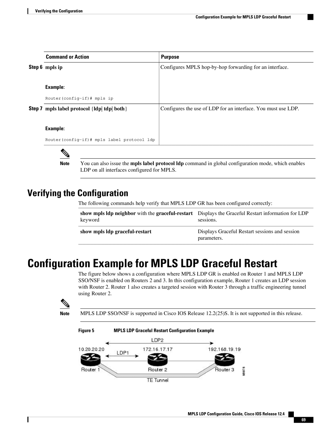 Cisco Systems 12.4 manual Configuration Example for Mpls LDP Graceful Restart, Verifying the Configuration 