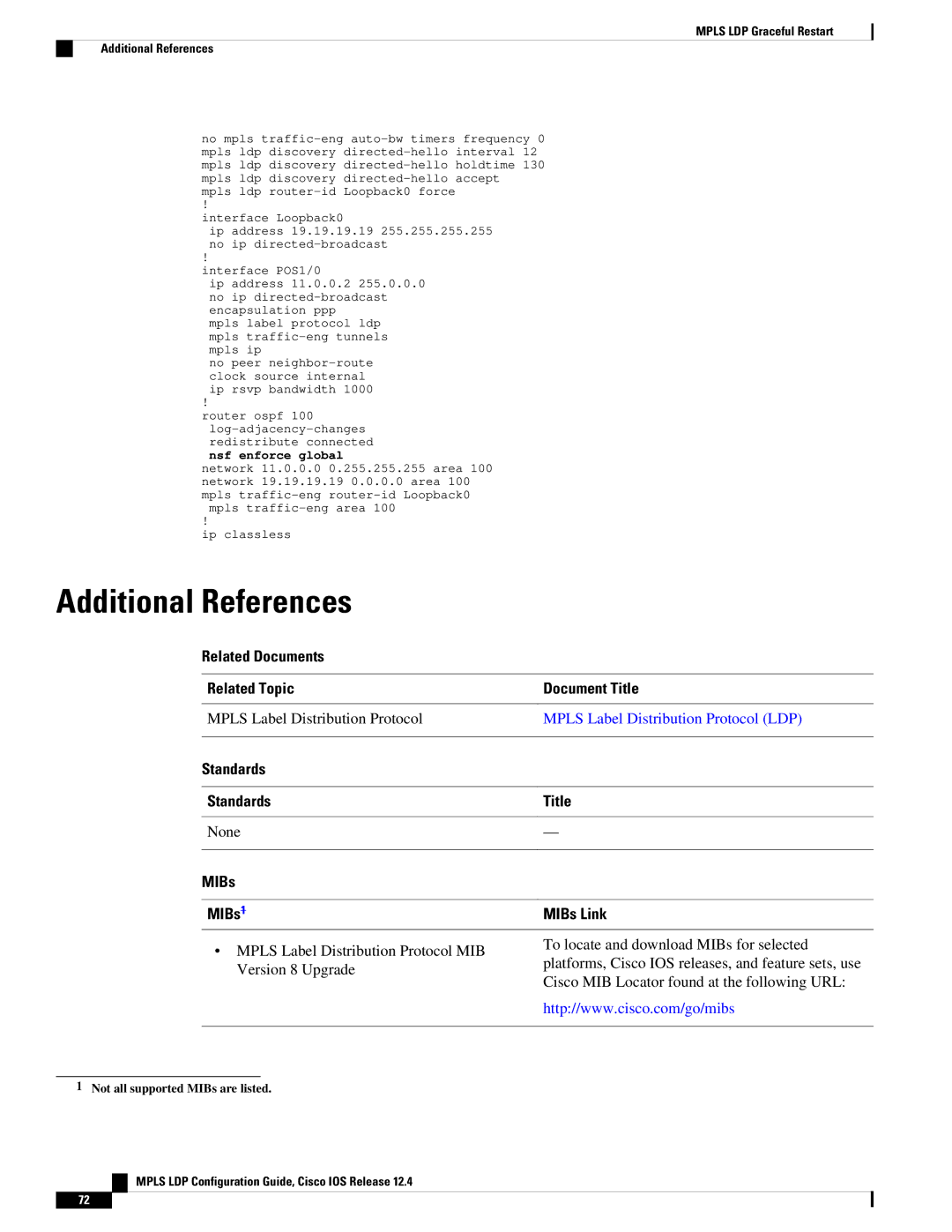 Cisco Systems 12.4 manual Mpls Label Distribution Protocol 