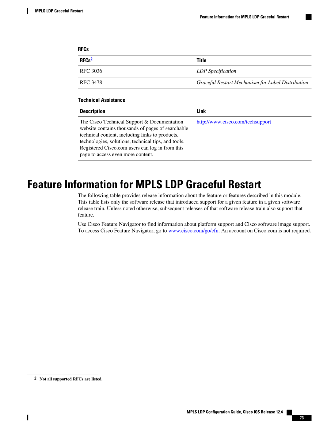 Cisco Systems 12.4 manual Feature Information for Mpls LDP Graceful Restart, RFCs Title 