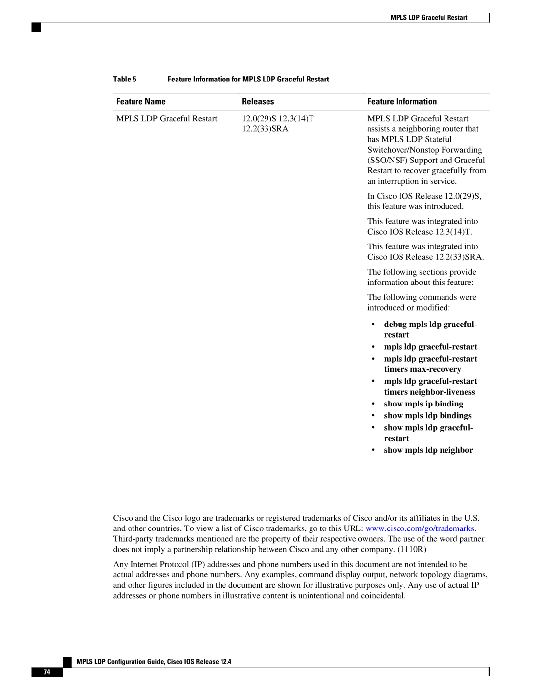 Cisco Systems 12.4 manual Feature Information for Mpls LDP Graceful Restart 