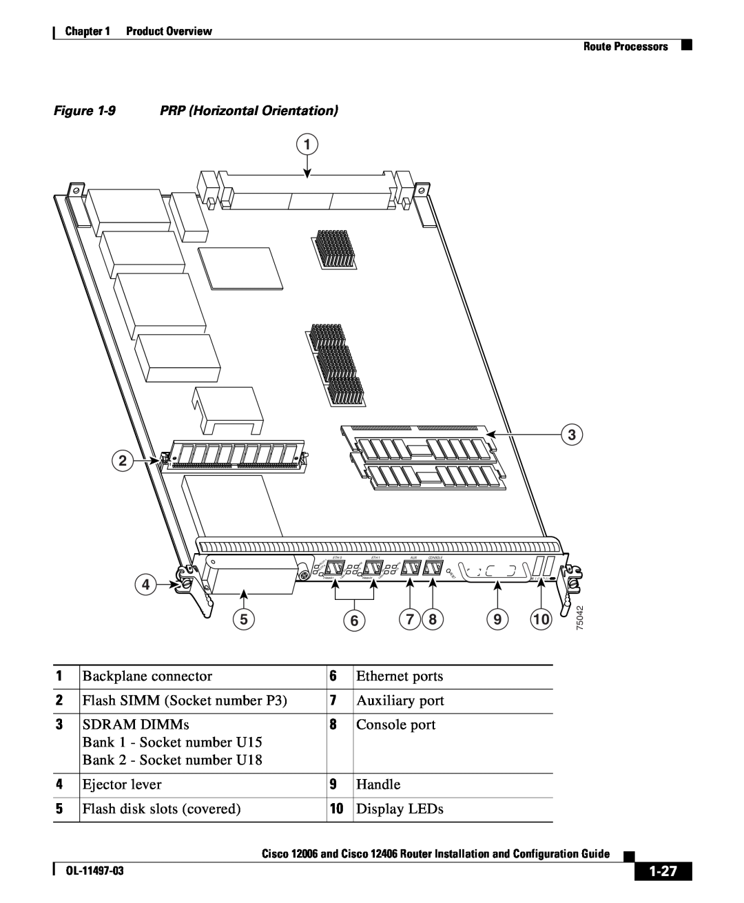 Cisco Systems 12006 series, 12406 series manual 1-27, Backplane connector 