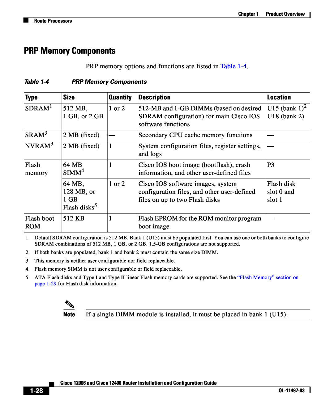 Cisco Systems 12406 series, 12006 series manual PRP Memory Components, 1-28, Type, Size, Quantity, Description, Location 