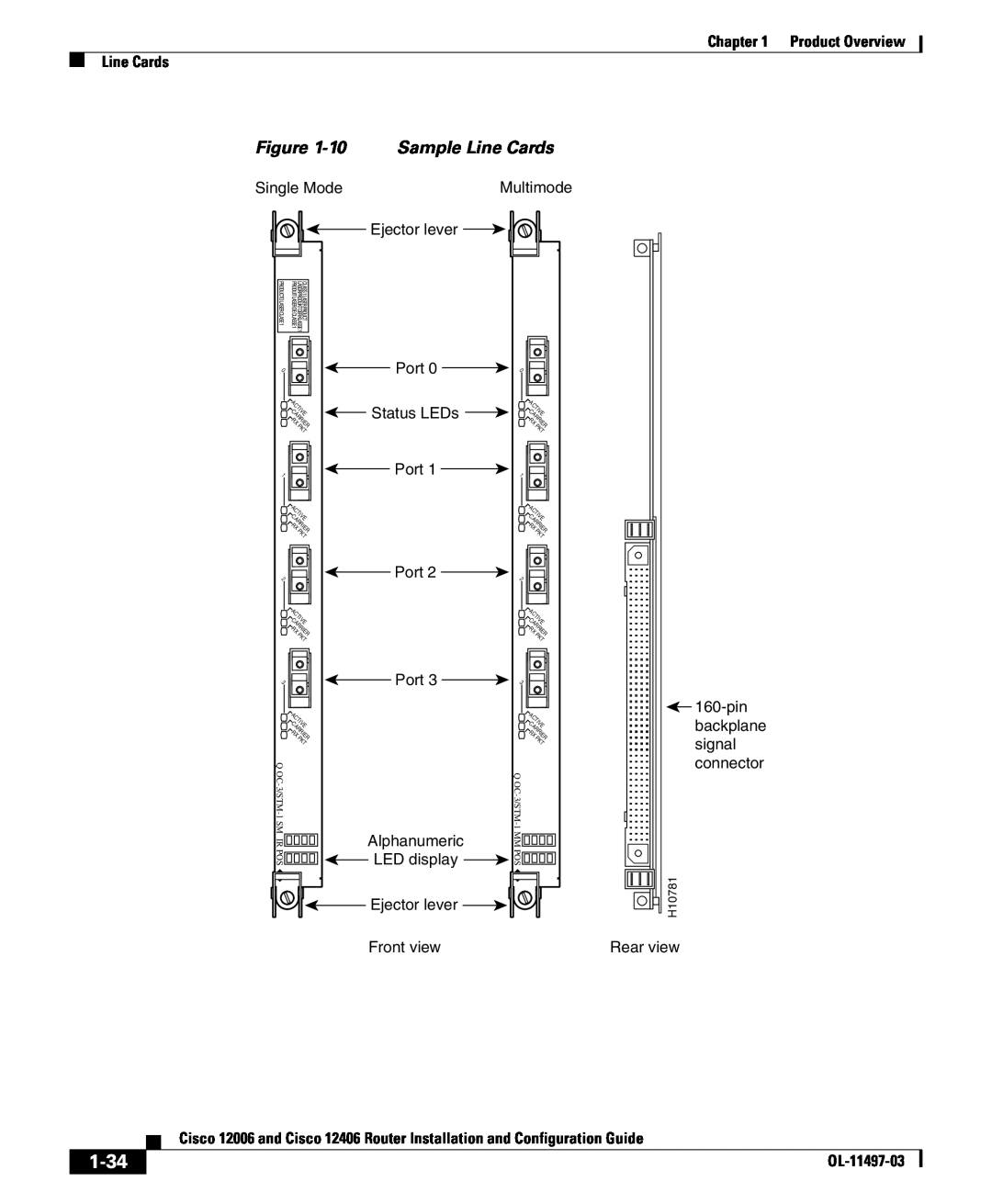 Cisco Systems 12406 series, 12006 series manual 1-34, 10 Sample Line Cards, Product Overview, H10781 