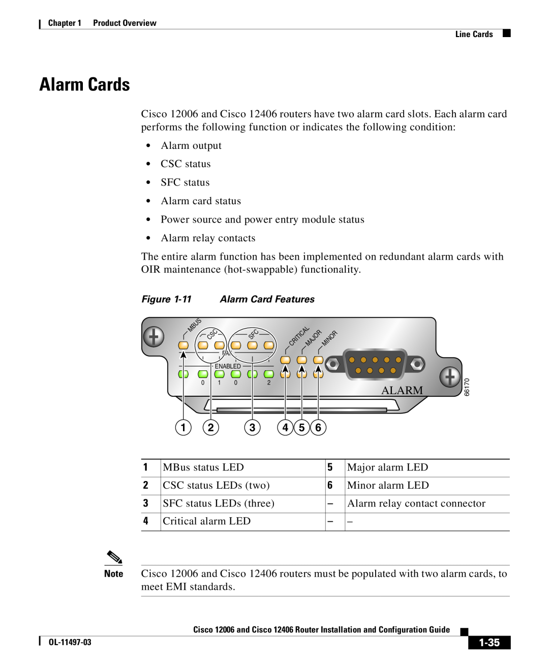 Cisco Systems 12006 series, 12406 series manual Alarm Cards, 1-35 