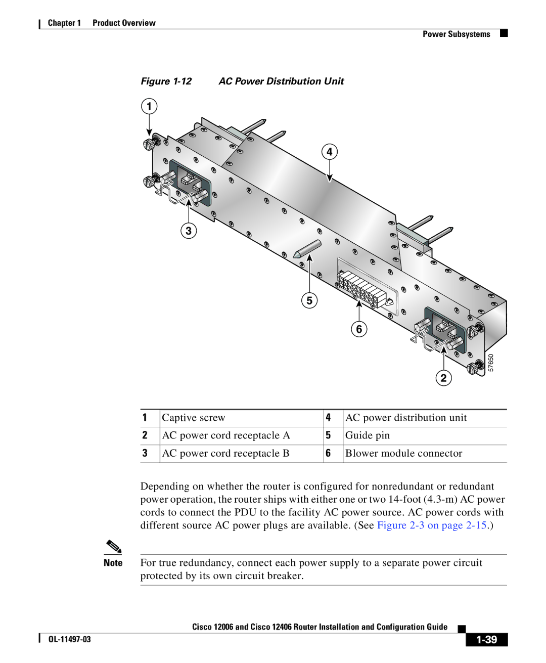 Cisco Systems 12006 series, 12406 series manual AC Power Distribution Unit 