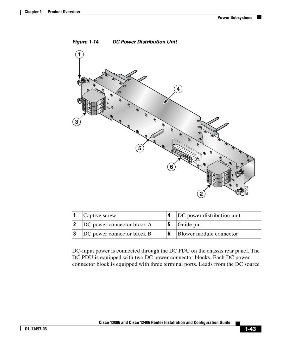 Cisco Systems 12006 series, 12406 series manual DC Power Distribution Unit 