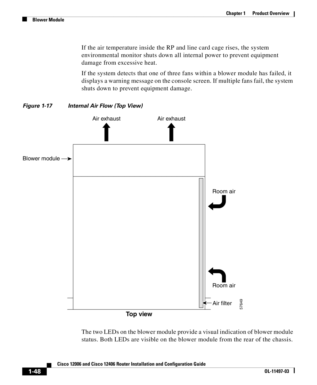 Cisco Systems 12406 series, 12006 series manual Top view 