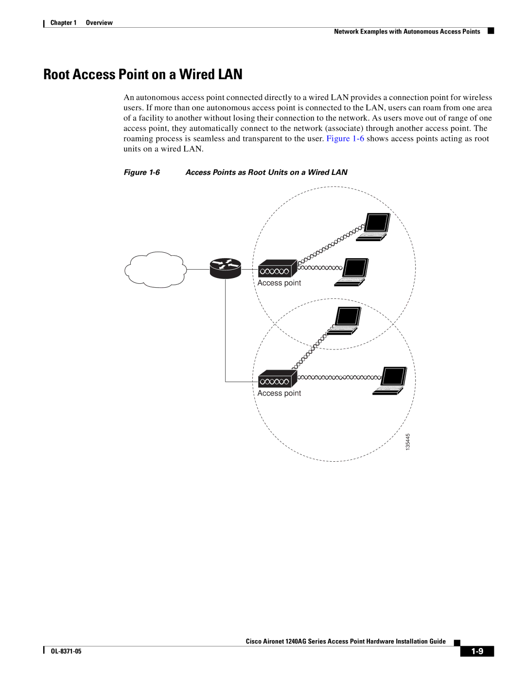 Cisco Systems 1240AG manual Root Access Point on a Wired LAN, Access point 