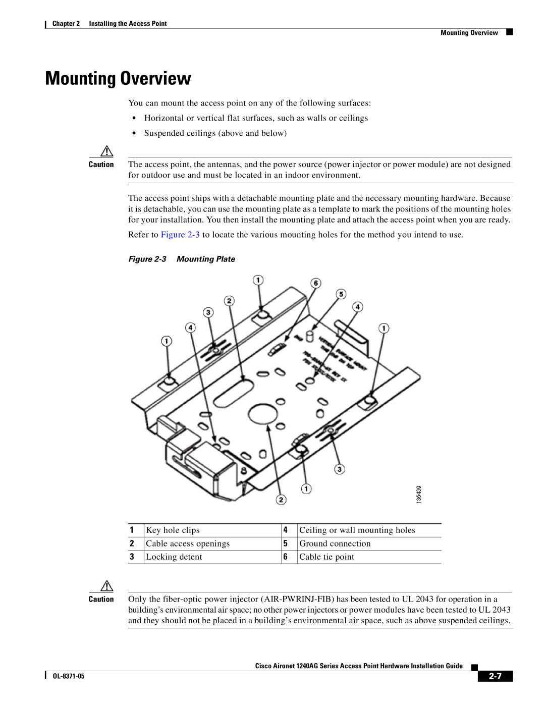 Cisco Systems 1240AG manual Mounting Overview, Mounting Plate 