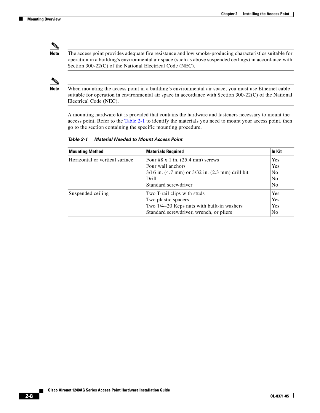 Cisco Systems 1240AG manual Material Needed to Mount Access Point 