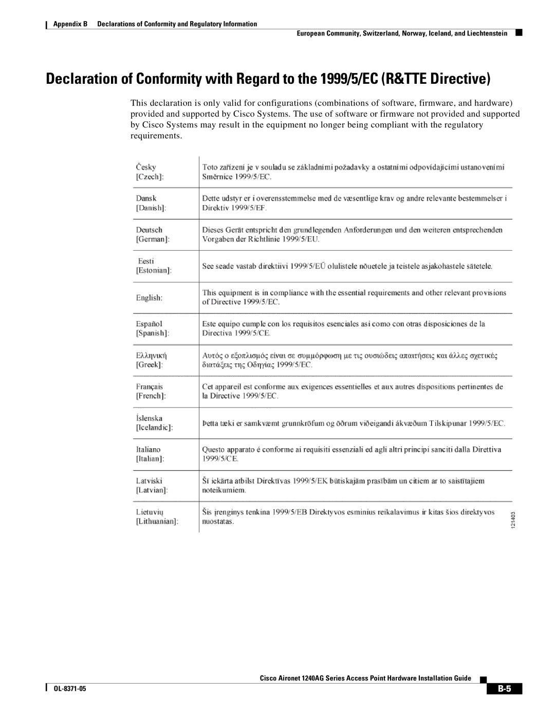 Cisco Systems 1240AG manual 