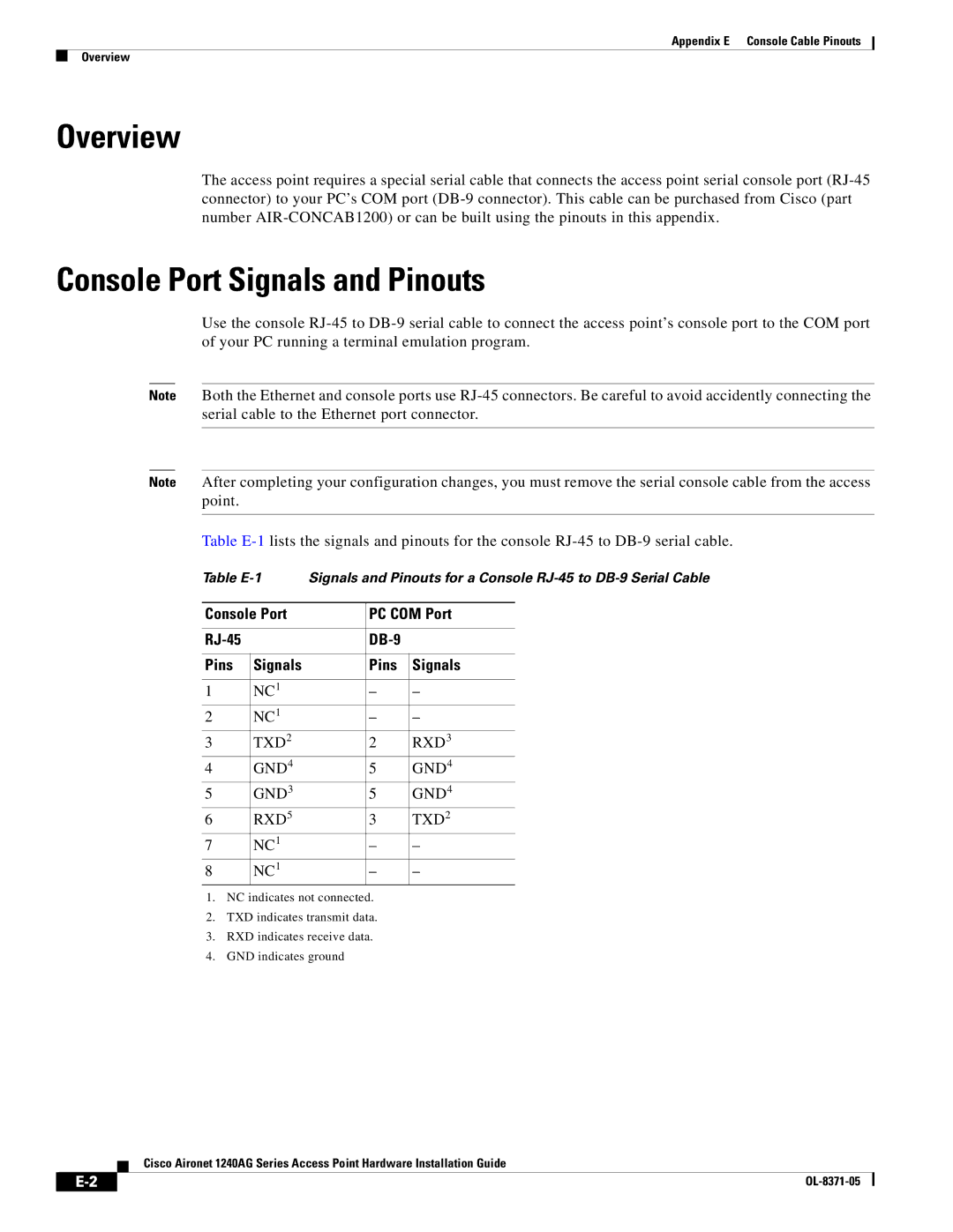 Cisco Systems 1240AG manual Overview, Console Port Signals and Pinouts 