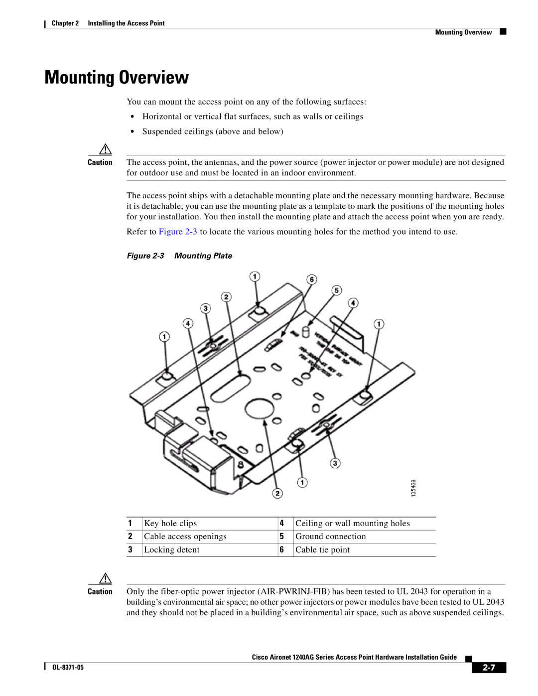 Cisco Systems 1240AG manual Mounting Overview, Mounting Plate 