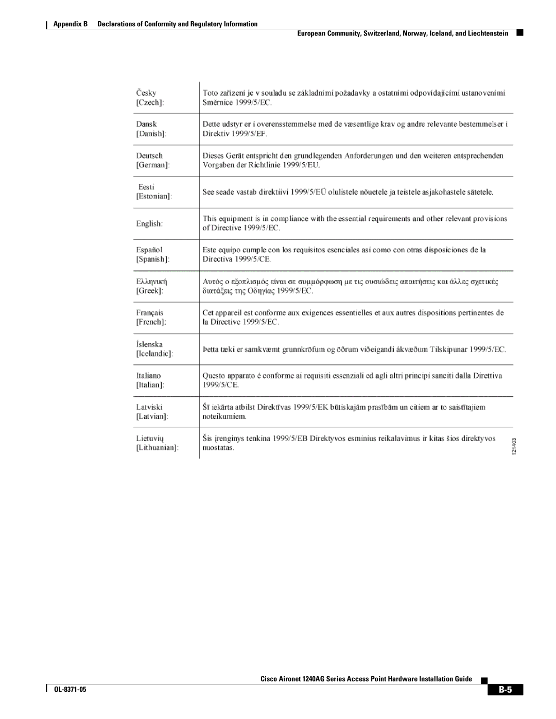 Cisco Systems 1240AG manual 