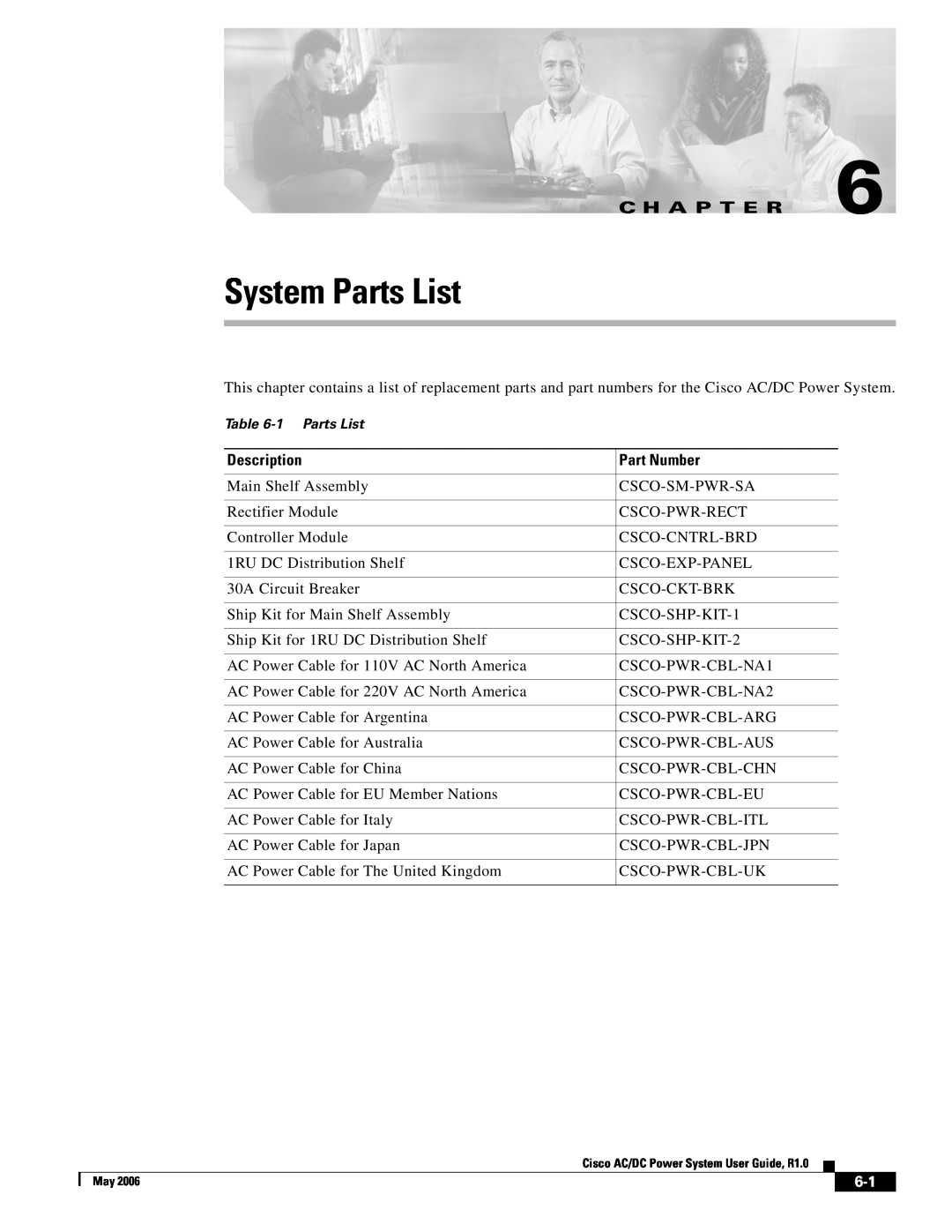 Cisco Systems 159330, 124792, 124778 manual System Parts List, C H A P T E R 