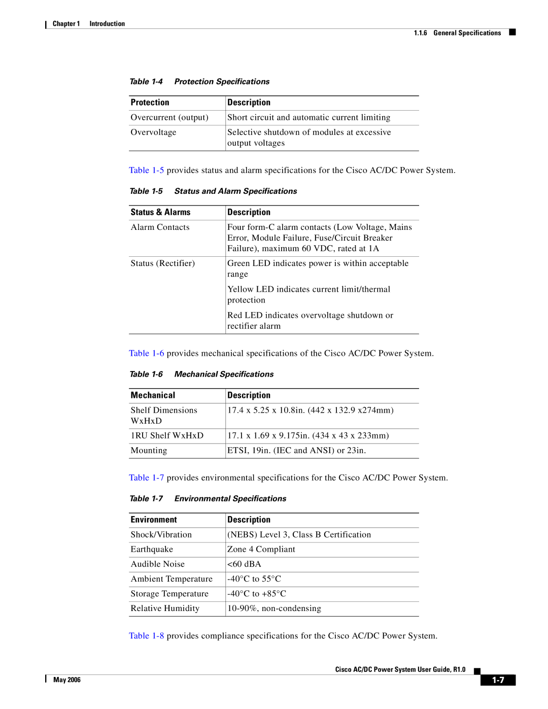 Cisco Systems 159330 Protection Description, Status & Alarms Description, Mechanical Description, Environment Description 