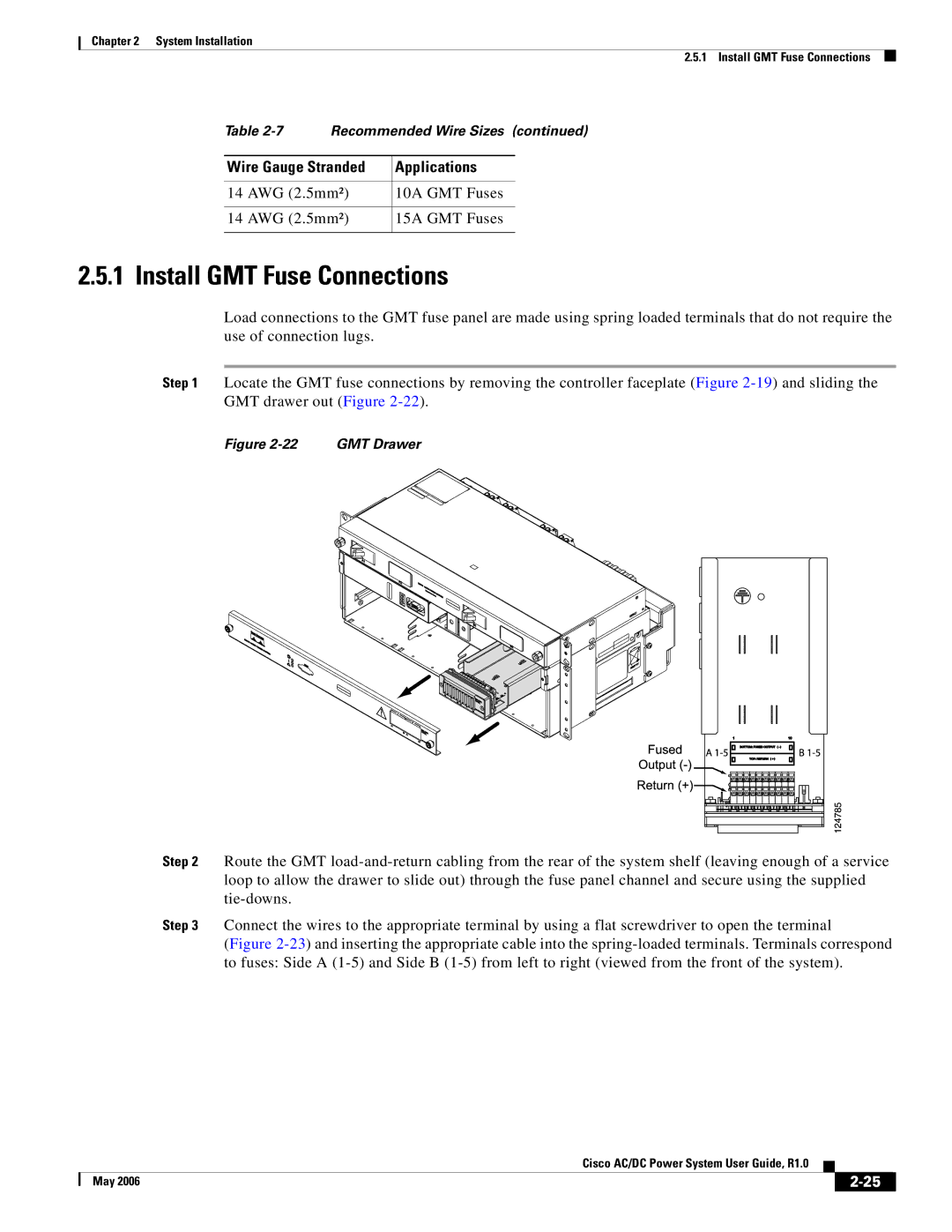 Cisco Systems 159330, 124792, 124778 manual Install GMT Fuse Connections 