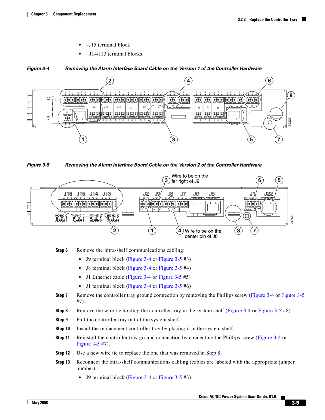 Cisco Systems 124792, 124778, 159330 manual J15 terminal block J14/J13 terminal blocks 