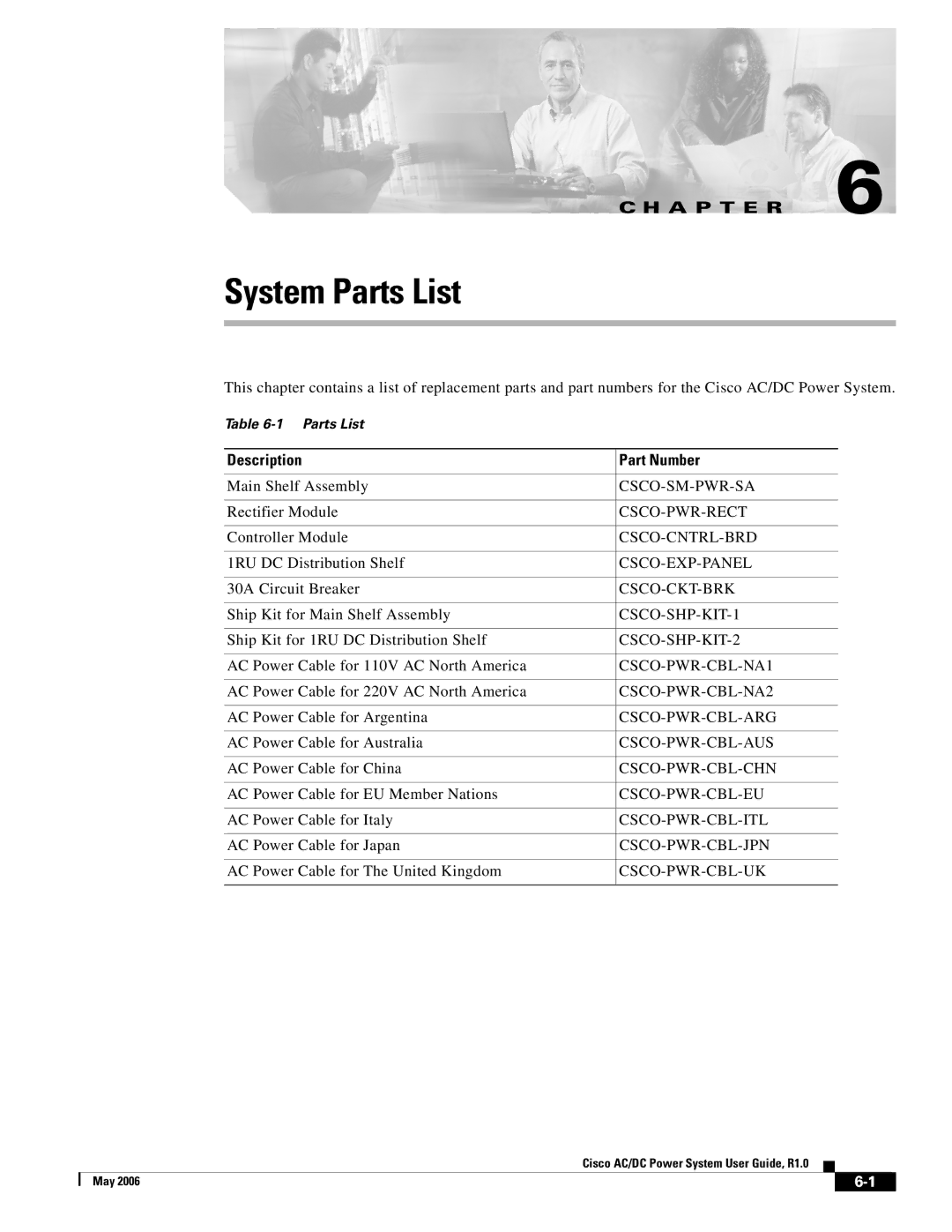 Cisco Systems 159330, 124792, 124778 manual System Parts List, Description Part Number 