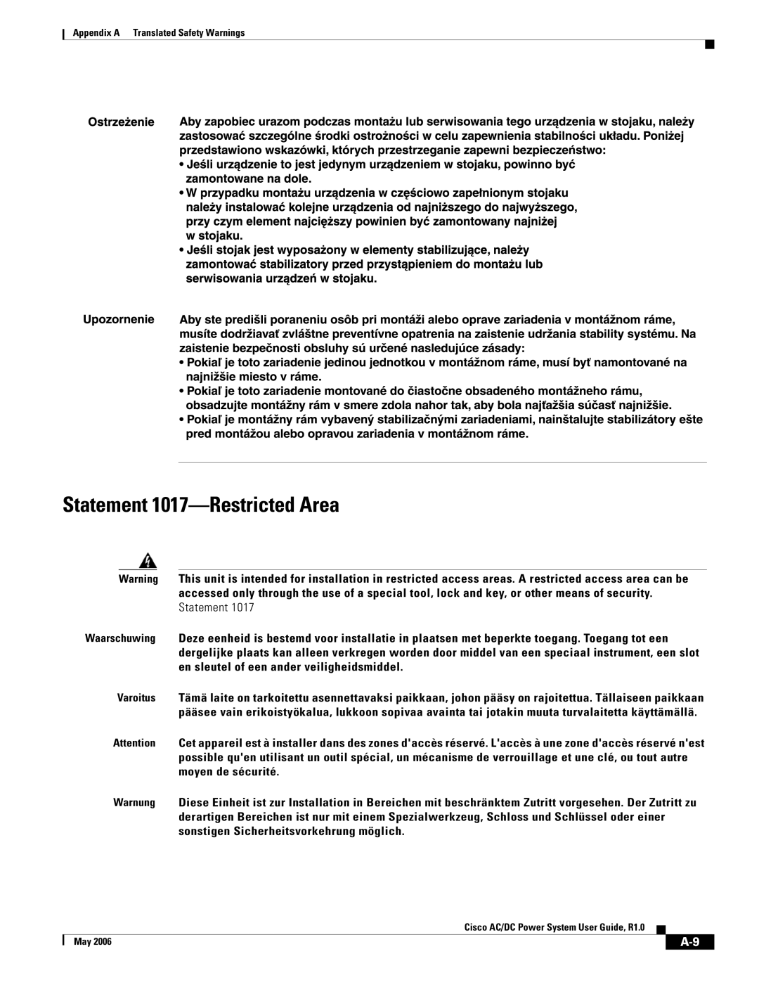 Cisco Systems 124792, 124778, 159330 manual Statement 1017-Restricted Area 