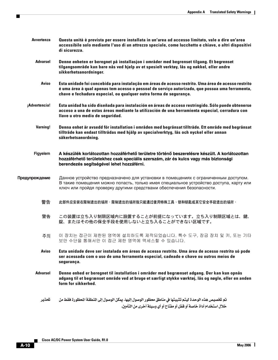 Cisco Systems 124778, 124792, 159330 manual May 