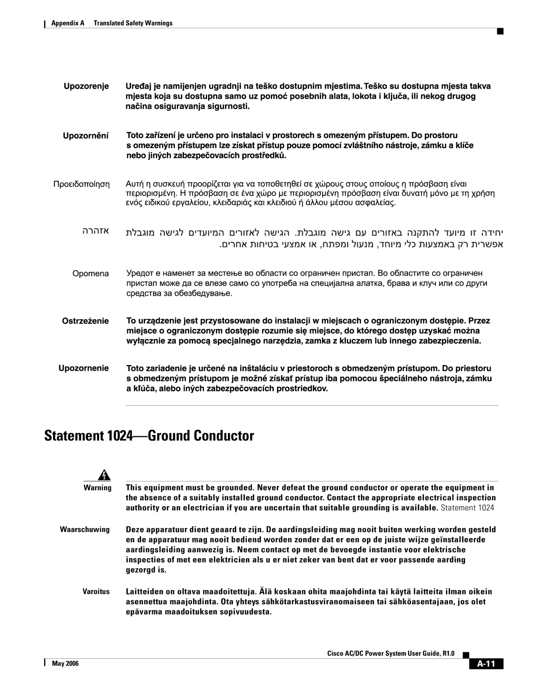 Cisco Systems 159330, 124792, 124778 manual Statement 1024-Ground Conductor 