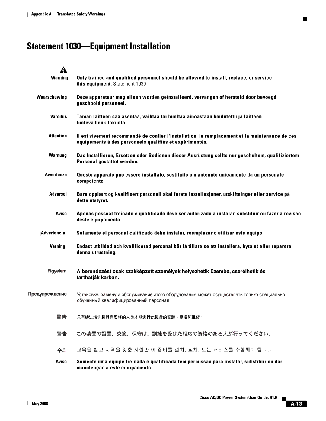 Cisco Systems 124778, 124792, 159330 manual Statement 1030-Equipment Installation 