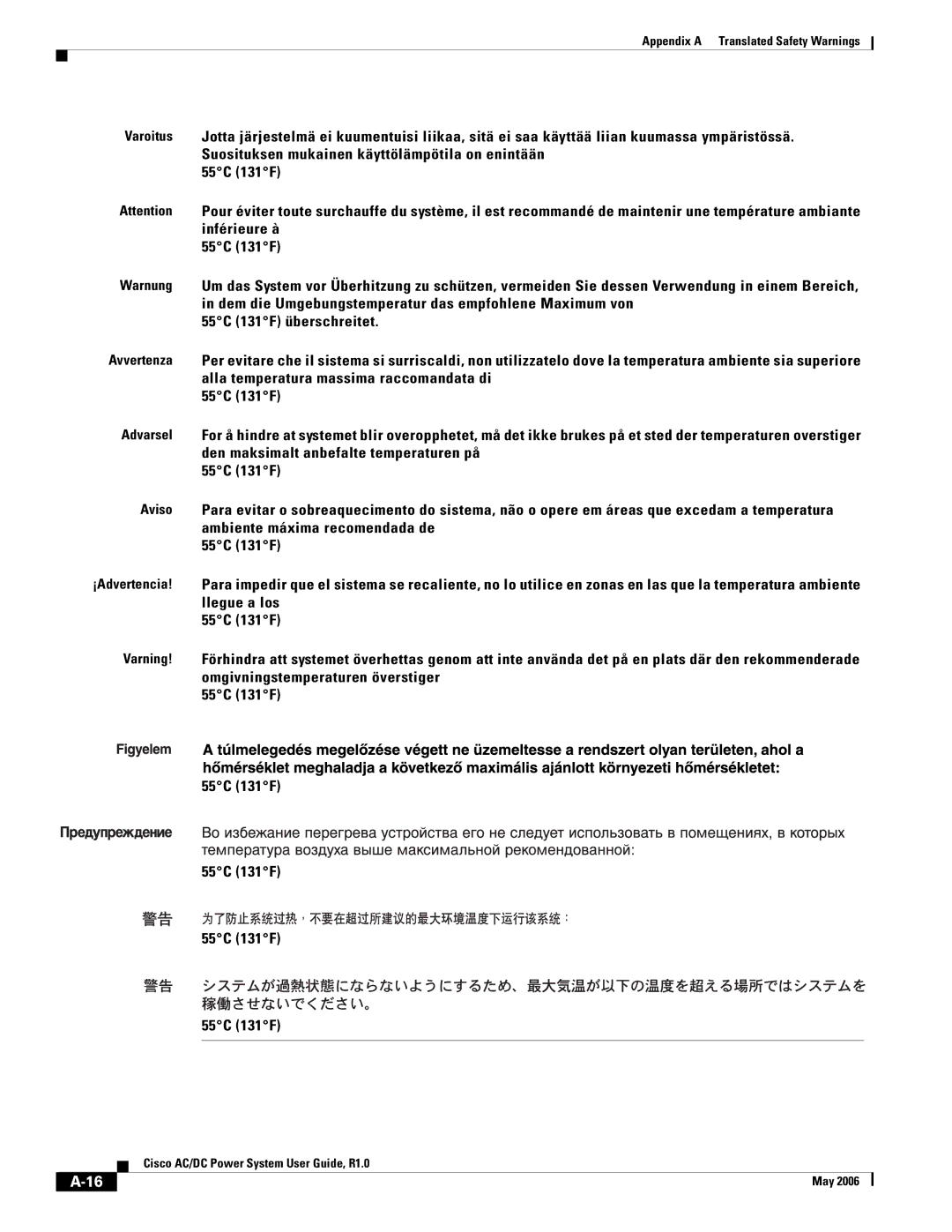 Cisco Systems 124778, 124792, 159330 manual Appendix a Translated Safety Warnings 