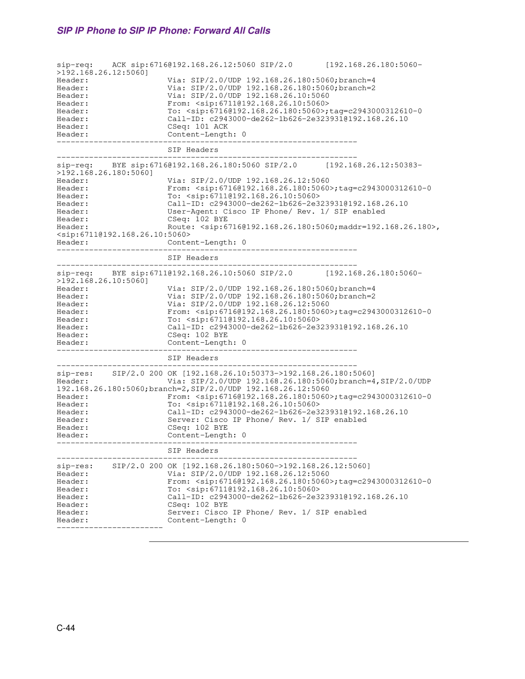 Cisco Systems 1.3.0 manual SIP IP Phone to SIP IP Phone Forward All Calls 