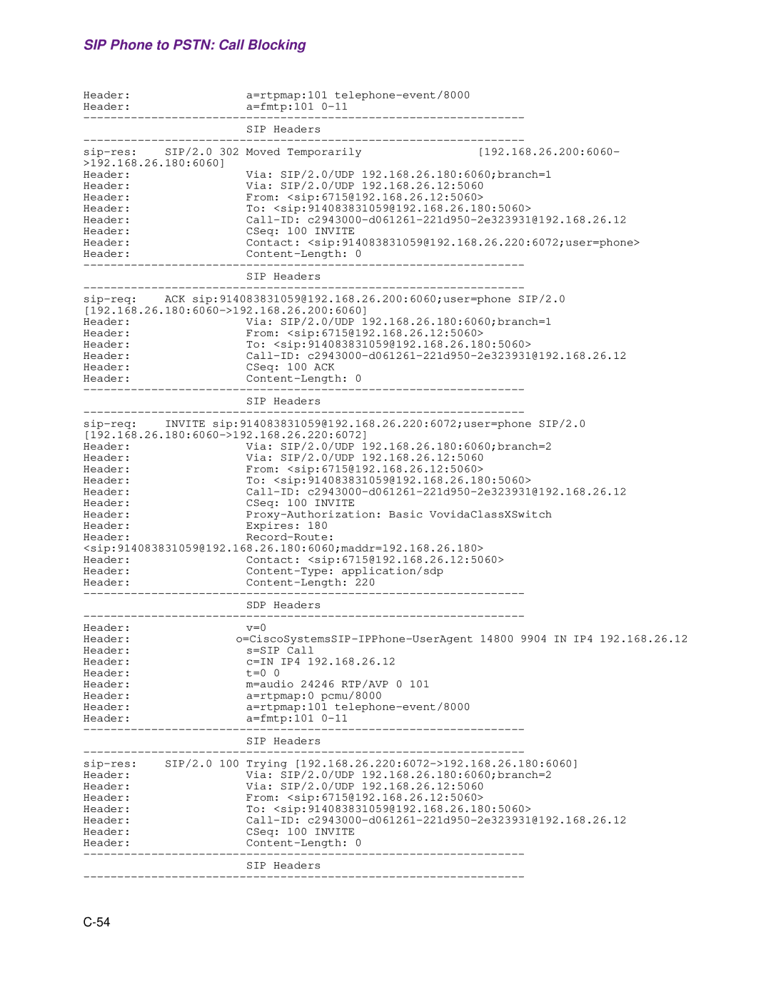 Cisco Systems 1.3.0 manual SIP Phone to Pstn Call Blocking 