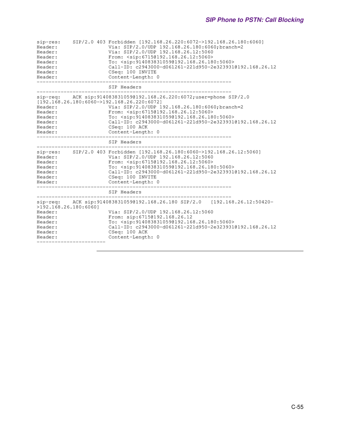 Cisco Systems 1.3.0 manual SIP Phone to Pstn Call Blocking 