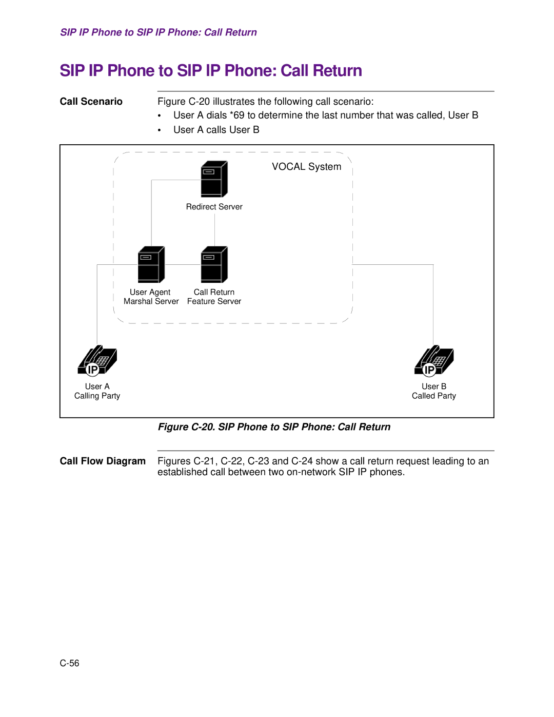 Cisco Systems 1.3.0 manual SIP IP Phone to SIP IP Phone Call Return, Figure C-20. SIP Phone to SIP Phone Call Return 