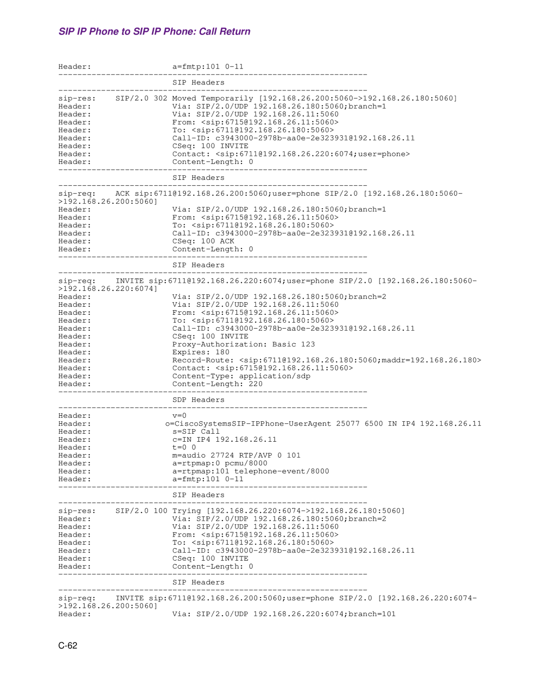 Cisco Systems 1.3.0 manual SIP IP Phone to SIP IP Phone Call Return 