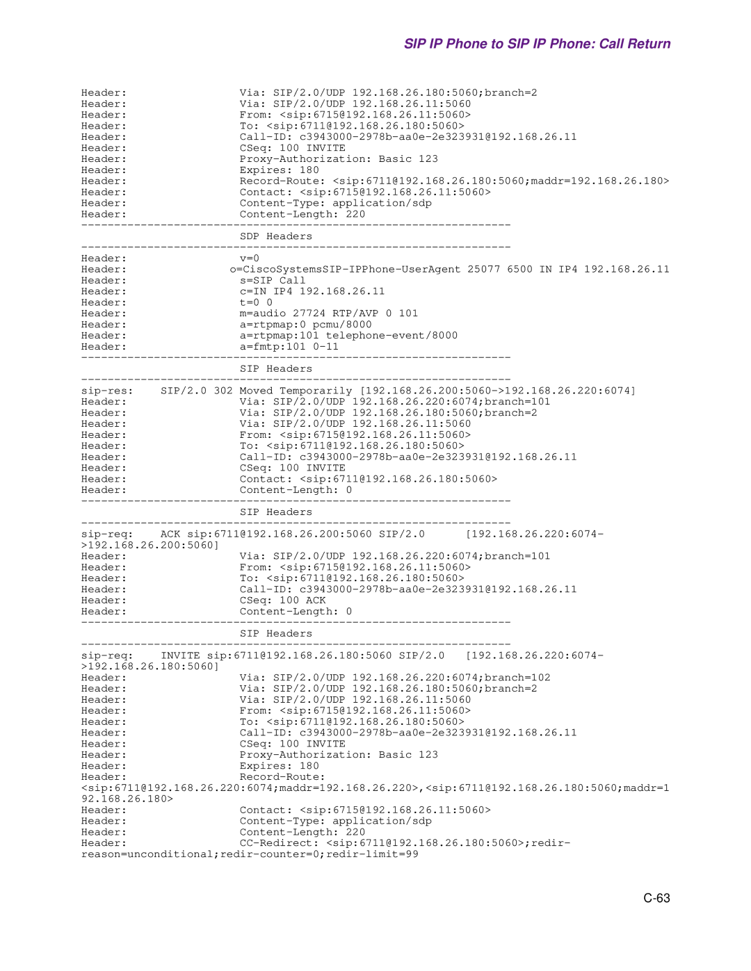 Cisco Systems 1.3.0 manual SIP IP Phone to SIP IP Phone Call Return 