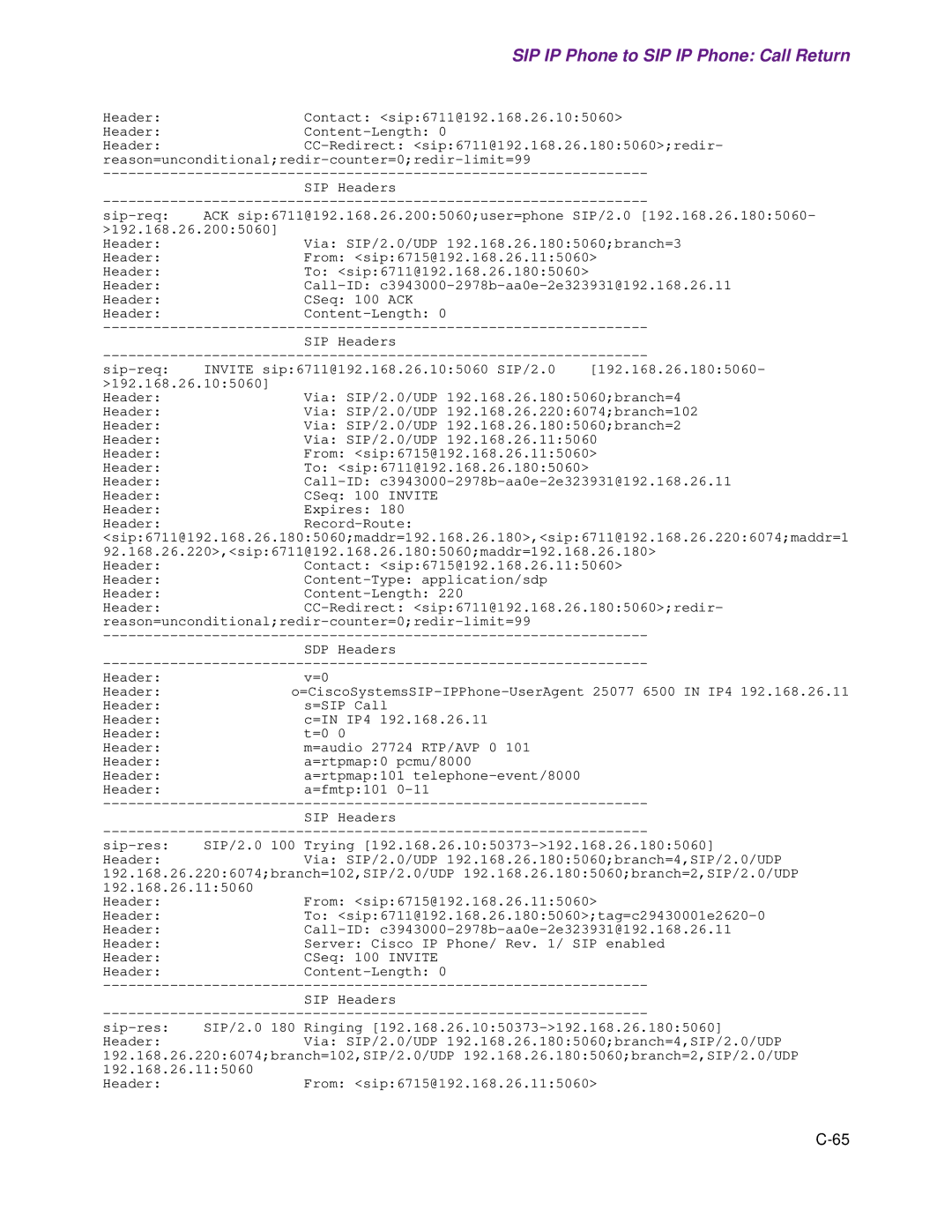 Cisco Systems 1.3.0 manual SIP IP Phone to SIP IP Phone Call Return 