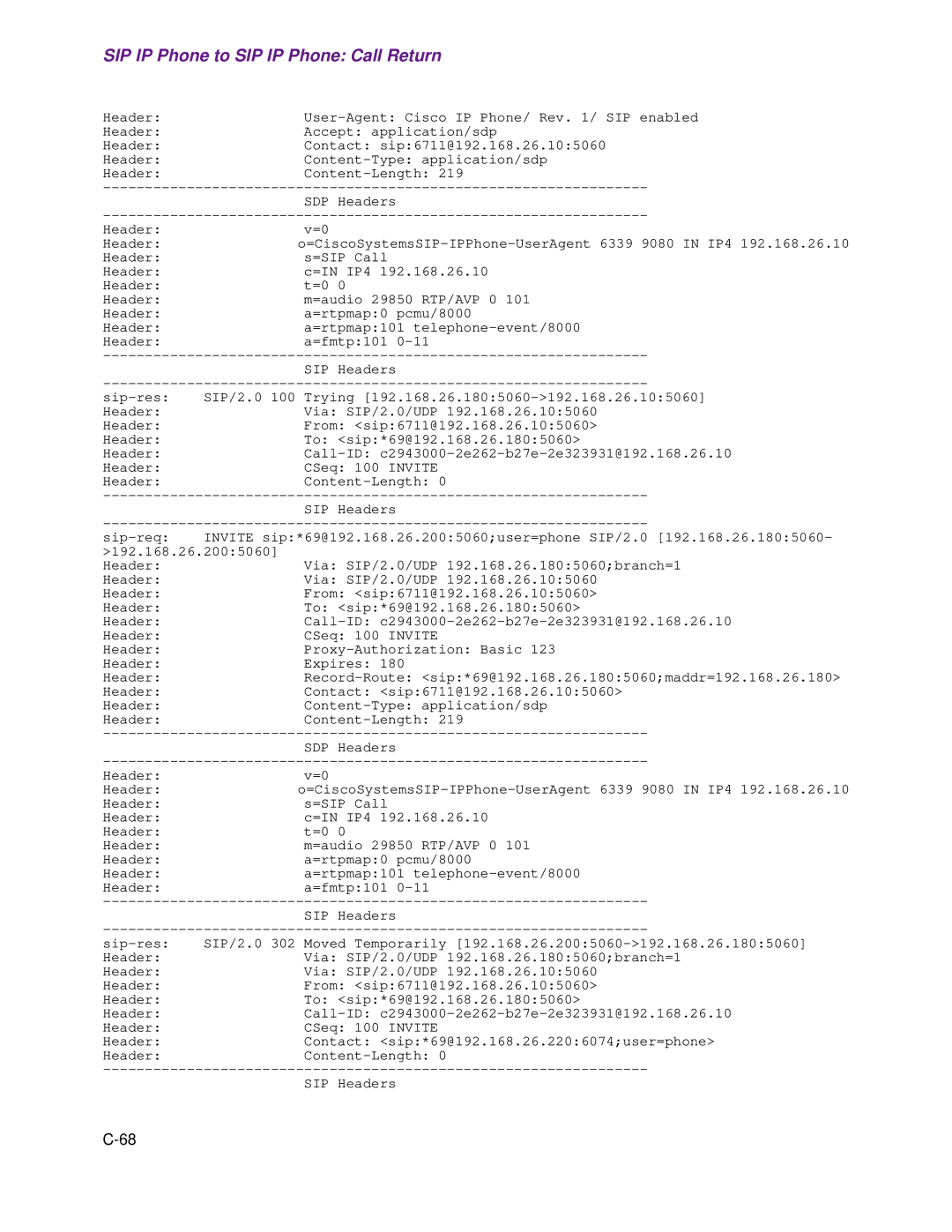 Cisco Systems 1.3.0 manual SIP IP Phone to SIP IP Phone Call Return 