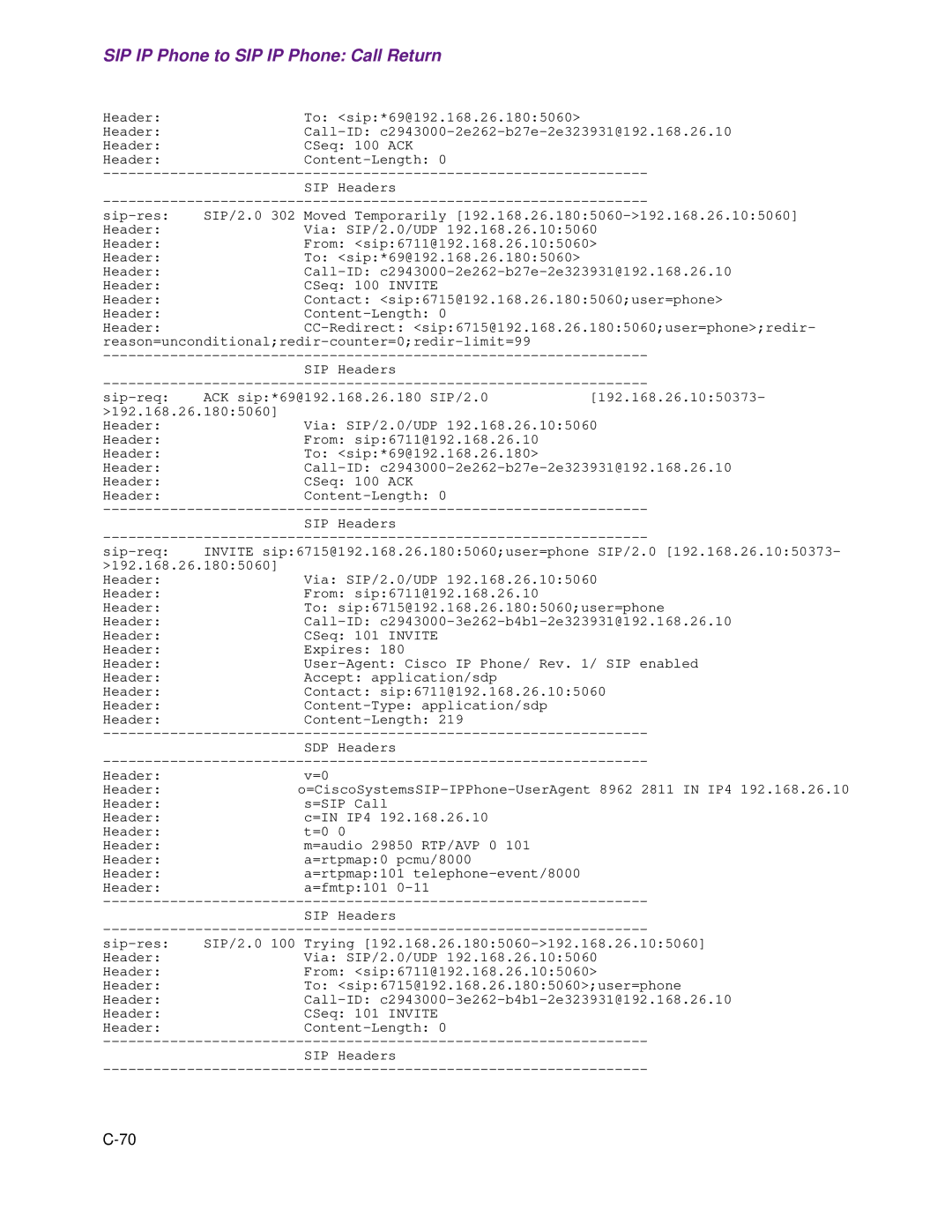 Cisco Systems 1.3.0 manual SIP IP Phone to SIP IP Phone Call Return 