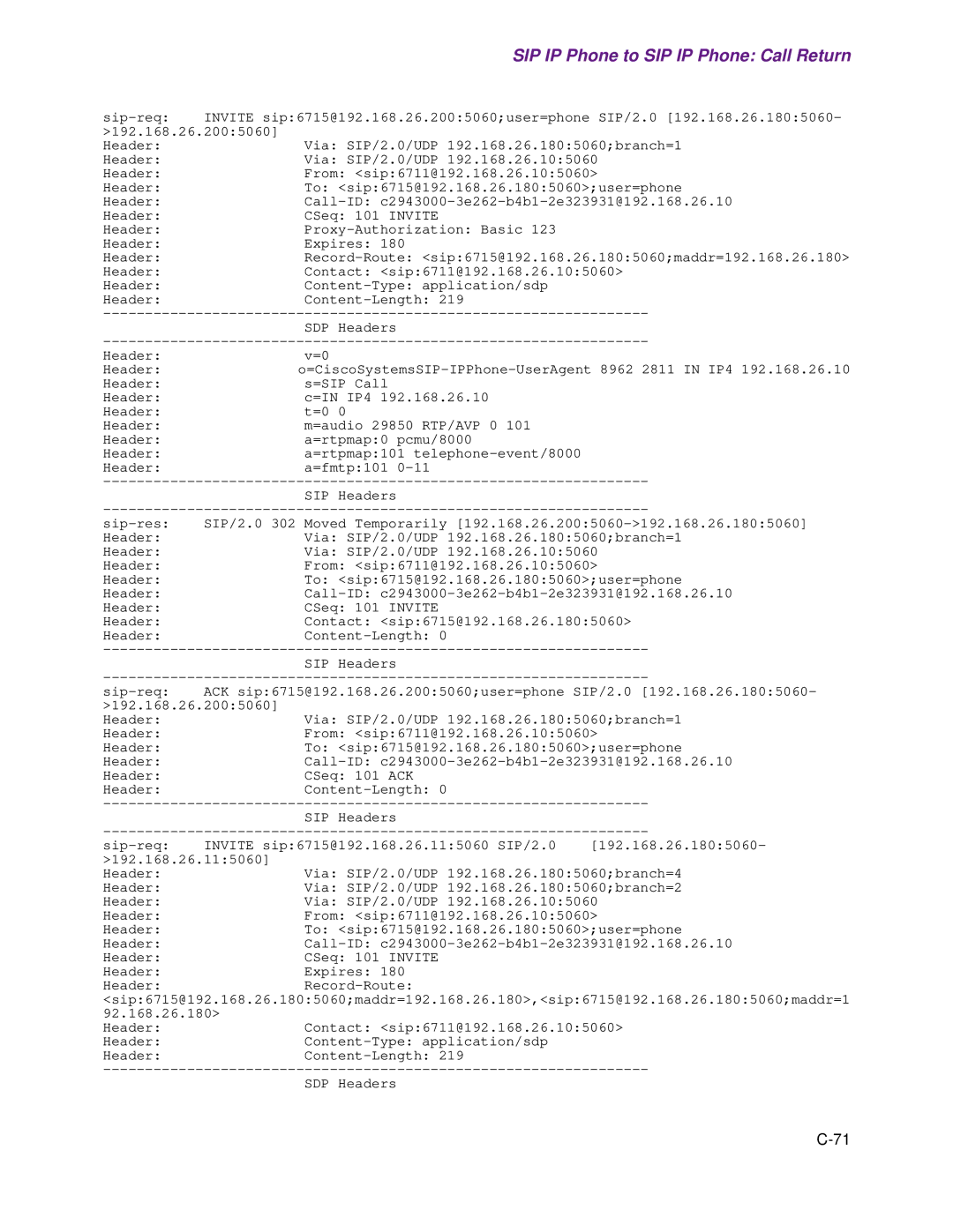 Cisco Systems 1.3.0 manual SIP IP Phone to SIP IP Phone Call Return 