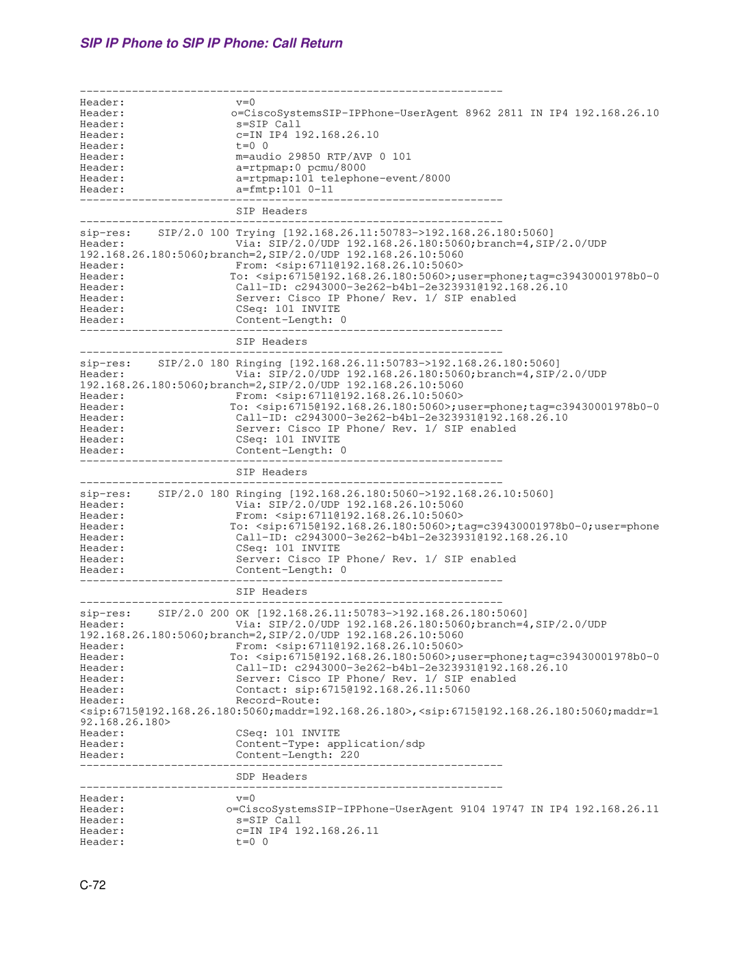 Cisco Systems 1.3.0 manual SIP IP Phone to SIP IP Phone Call Return 