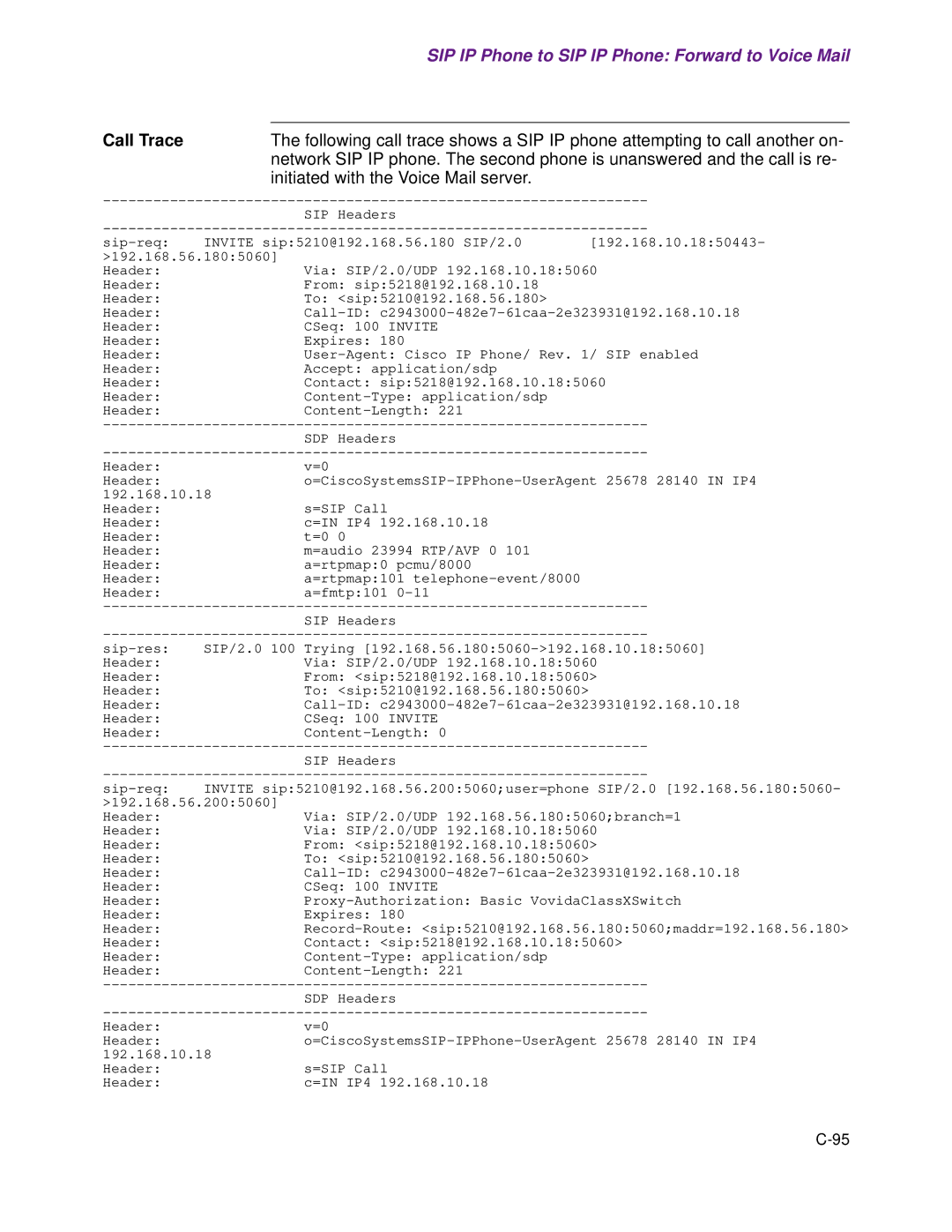 Cisco Systems 1.3.0 manual Initiated with the Voice Mail server 