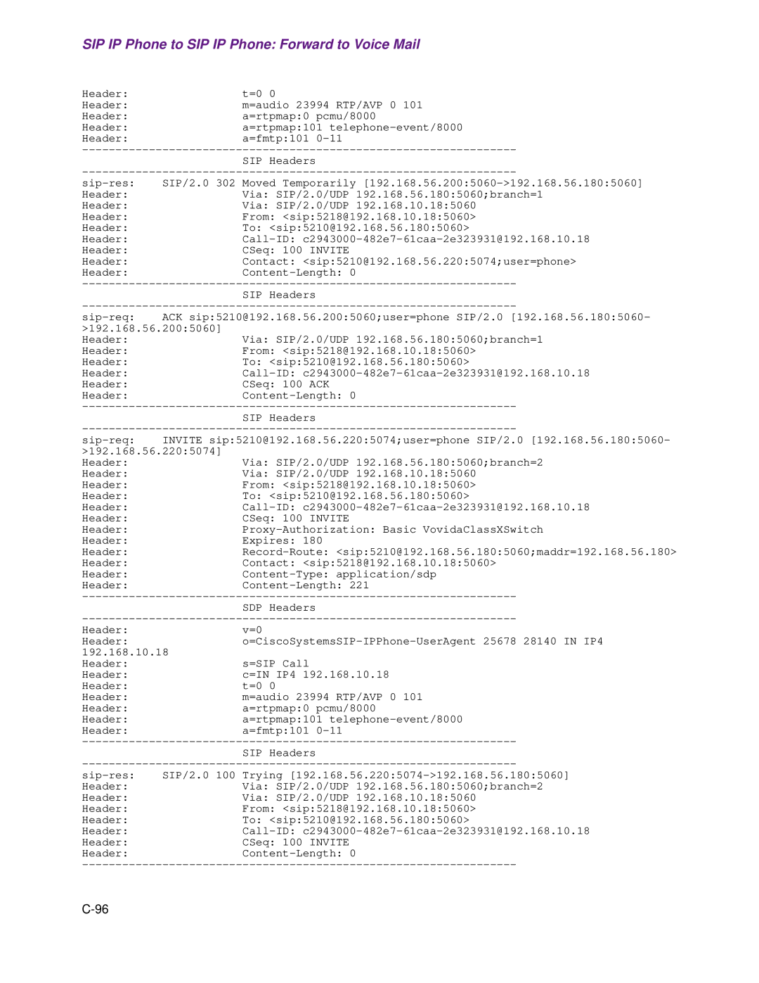 Cisco Systems 1.3.0 manual SIP IP Phone to SIP IP Phone Forward to Voice Mail 